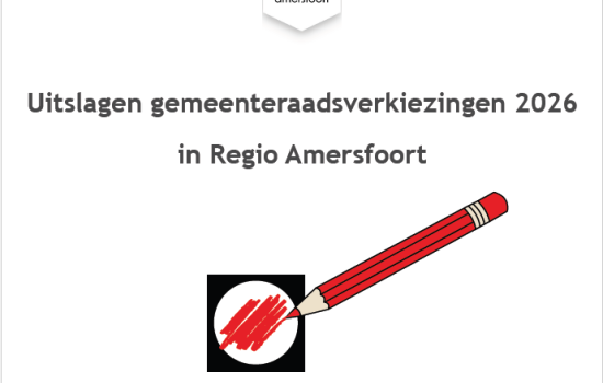 Verkiezingen gemeenteraden in Regio Amersfoort